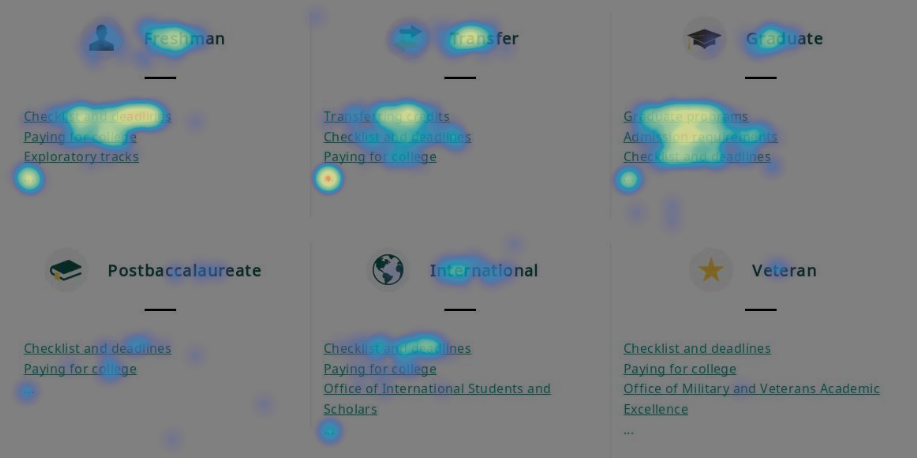 Admissions header vs. Ellipse